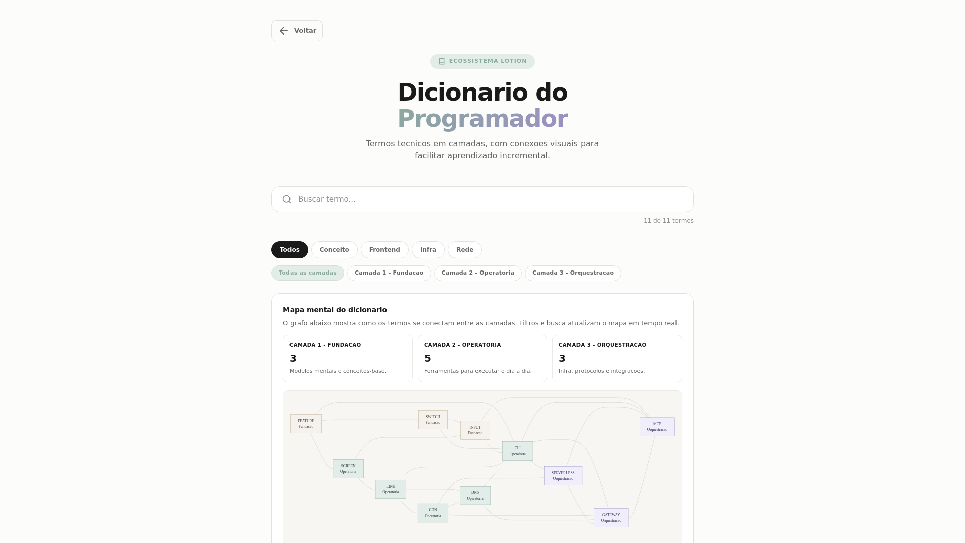 website screenshot of https://comparador-vps.pages.dev/