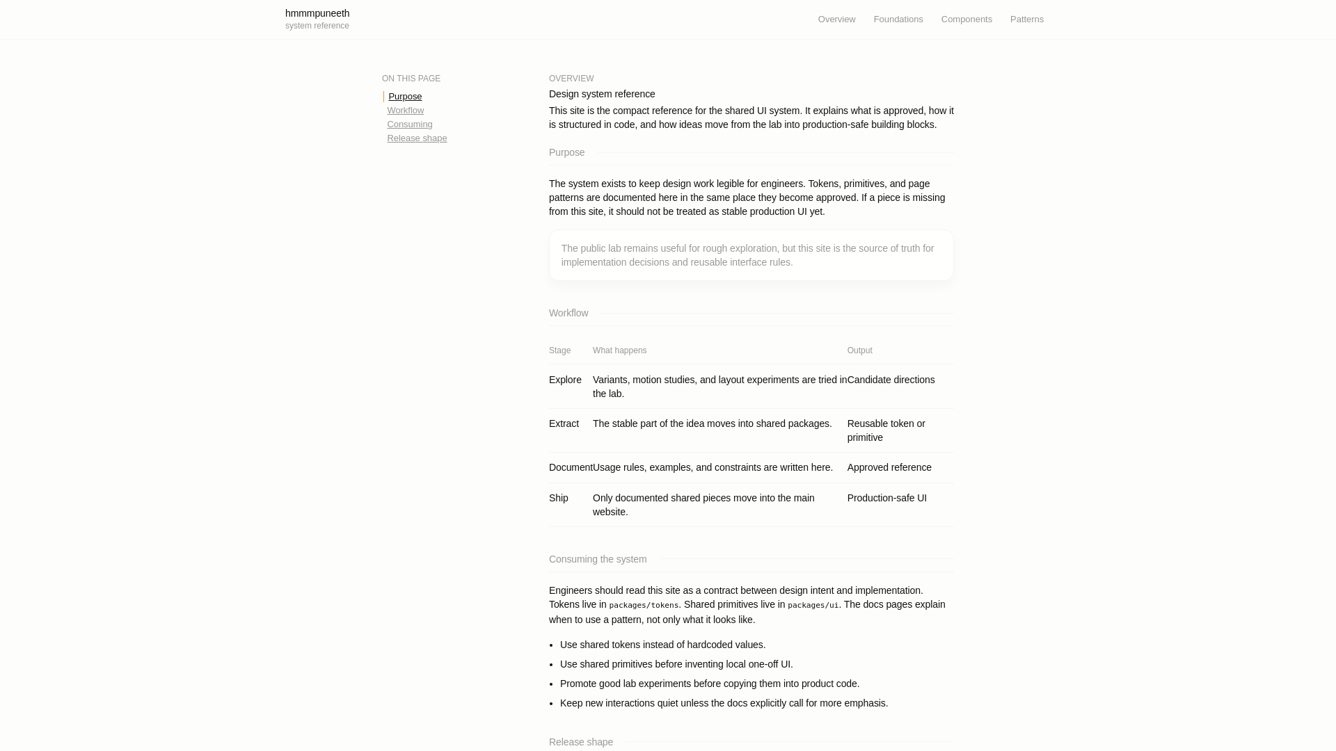 website screenshot of https://ds-hmmmpuneeth-xyz.pages.dev/