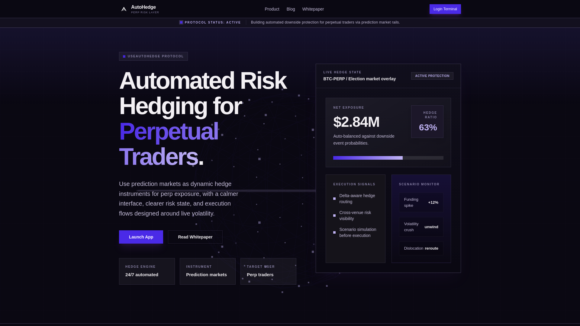 website screenshot of https://useautohedge.com/