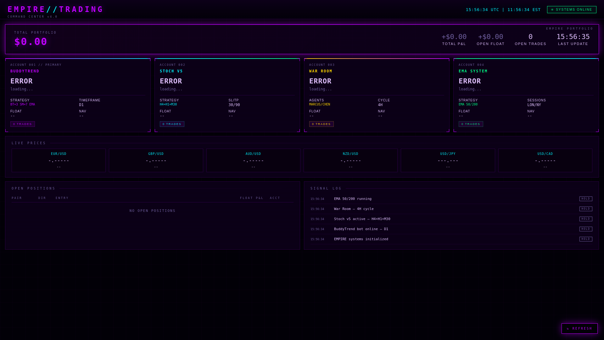 website screenshot of https://dianateresh.com