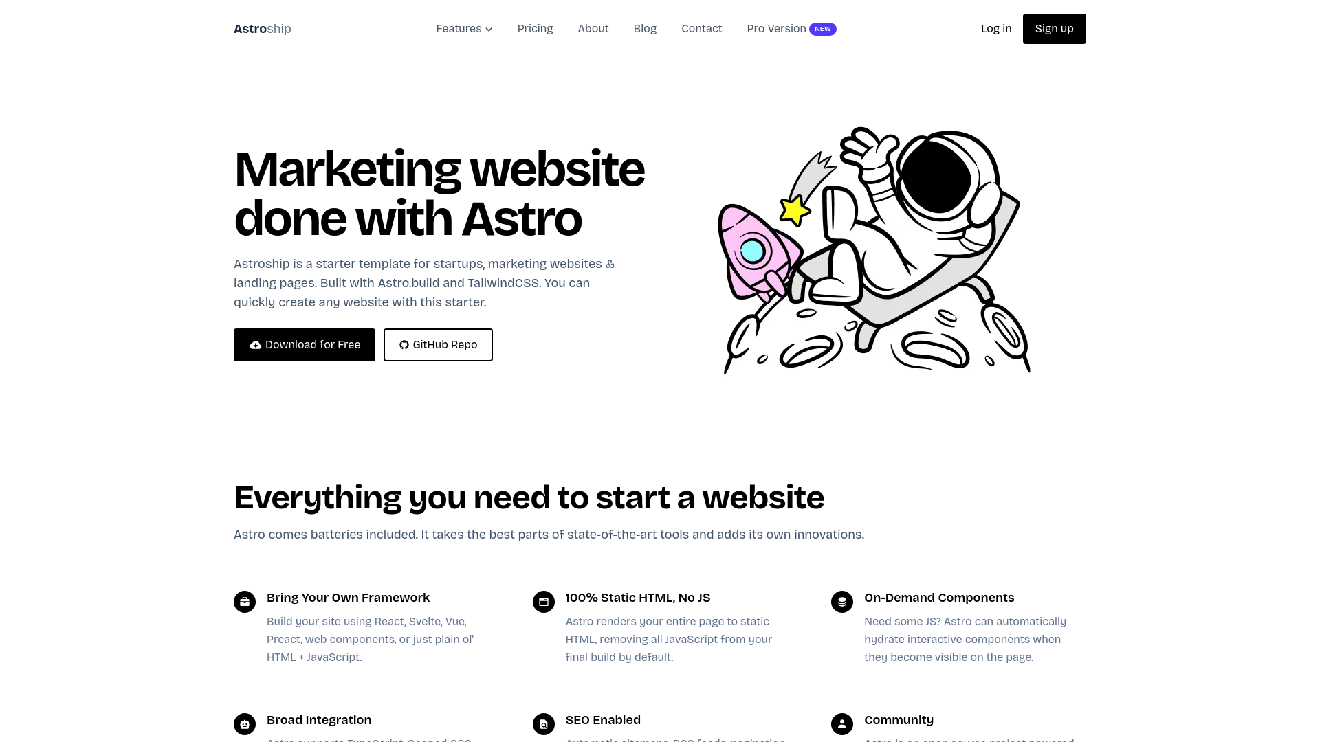 website screenshot of https://testing-static-site.pages.dev/