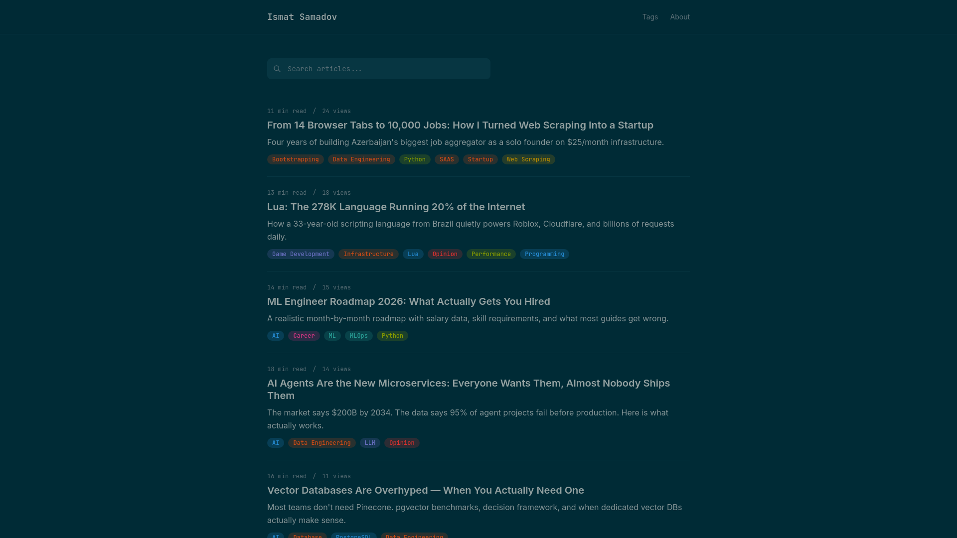 website screenshot of https://ismatsamadov.com