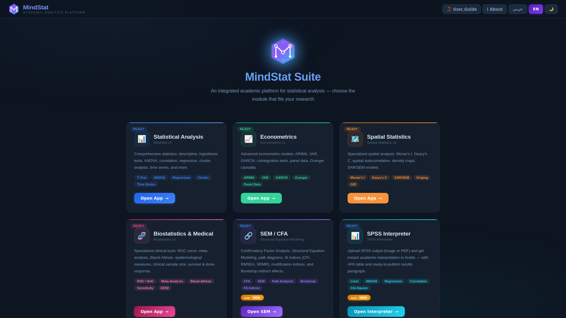 website screenshot of https://mindstat.pages.dev/