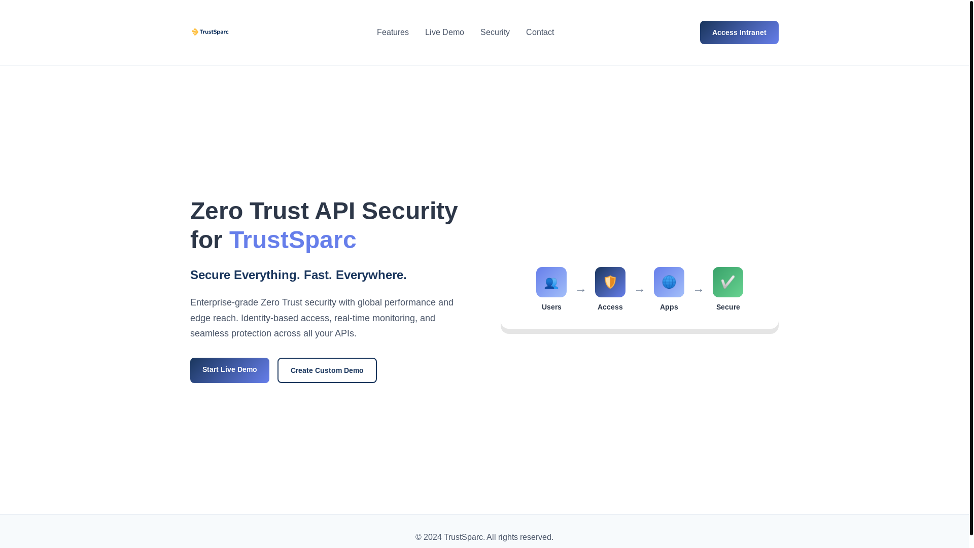 website screenshot of https://trustsparc-marketing.pages.dev/
