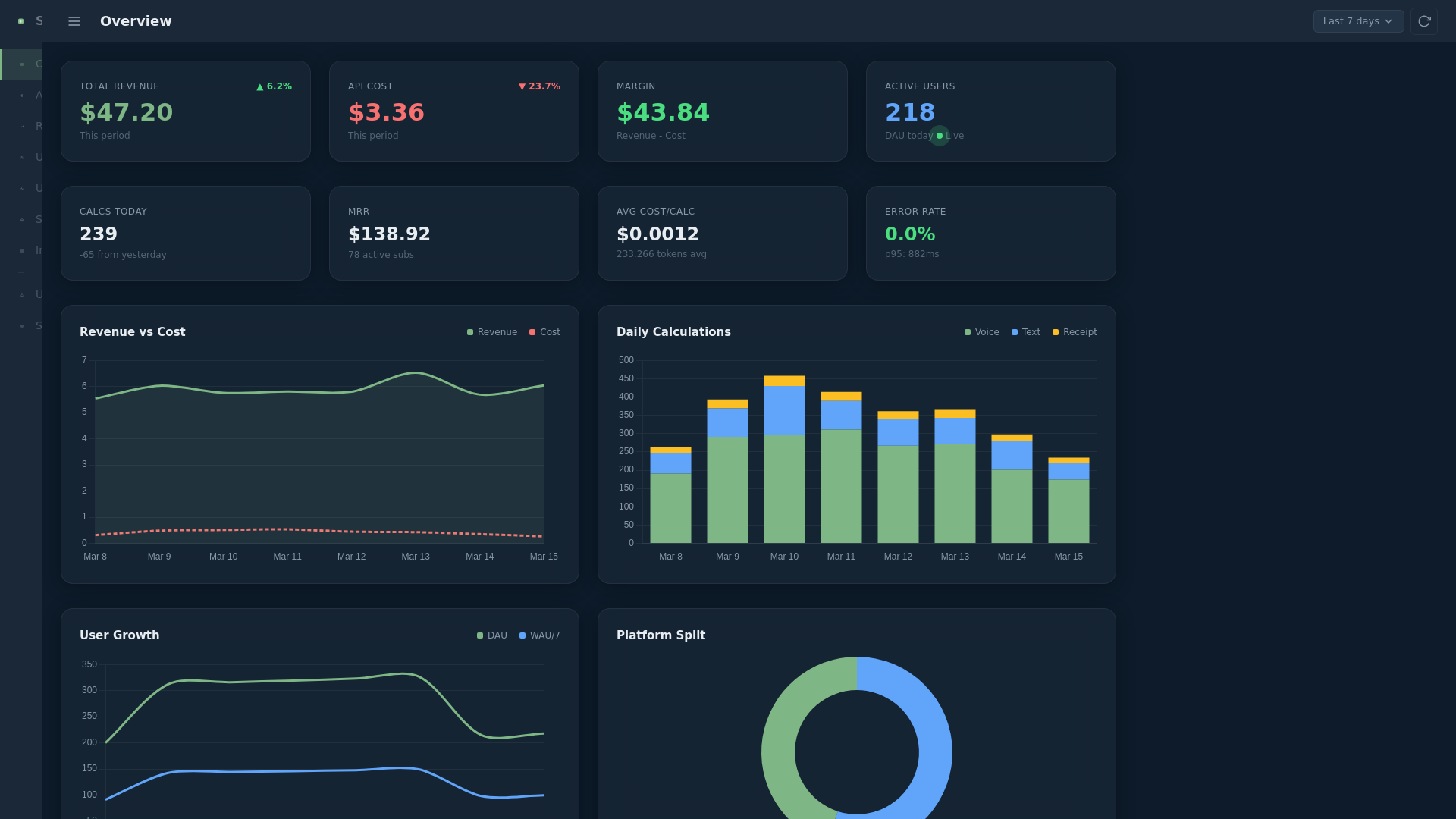 website screenshot of https://spliteven-dashboard.pages.dev/