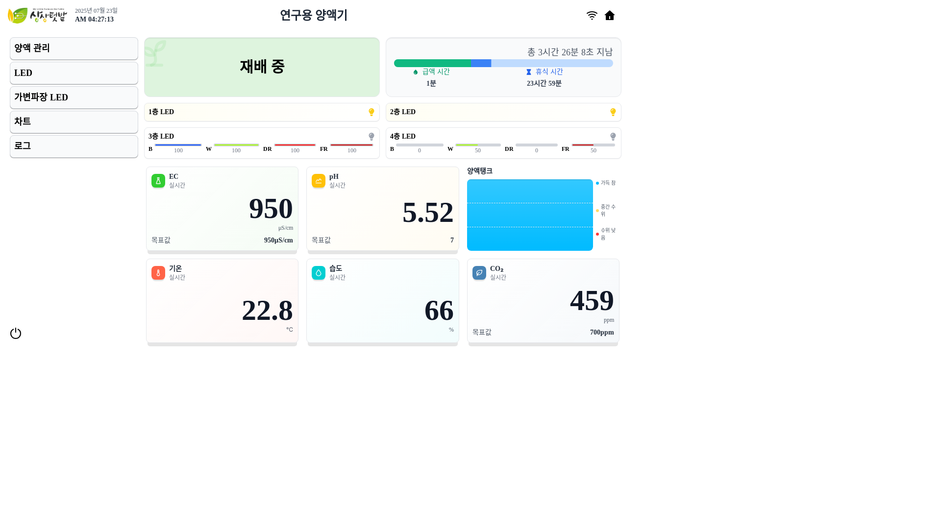 website screenshot of https://ig100research-private.pages.dev/
