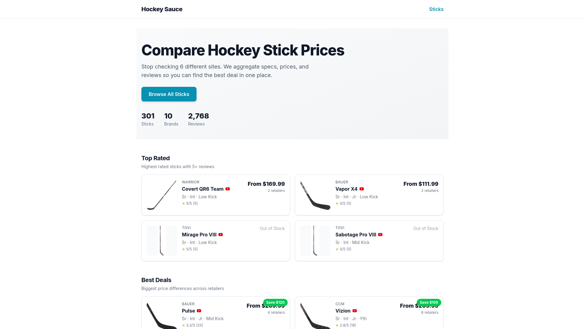 website screenshot of https://thehockeysauce.pages.dev/