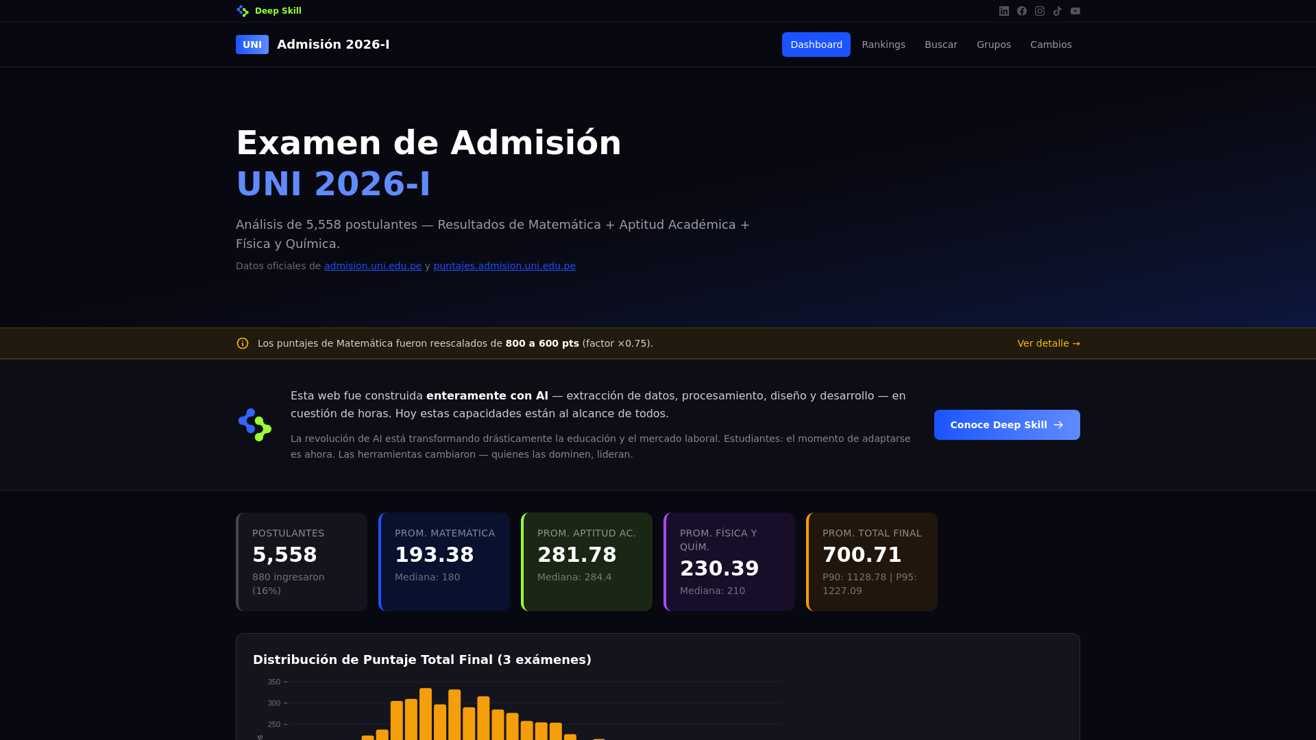 website screenshot of https://uni-admision.pages.dev/