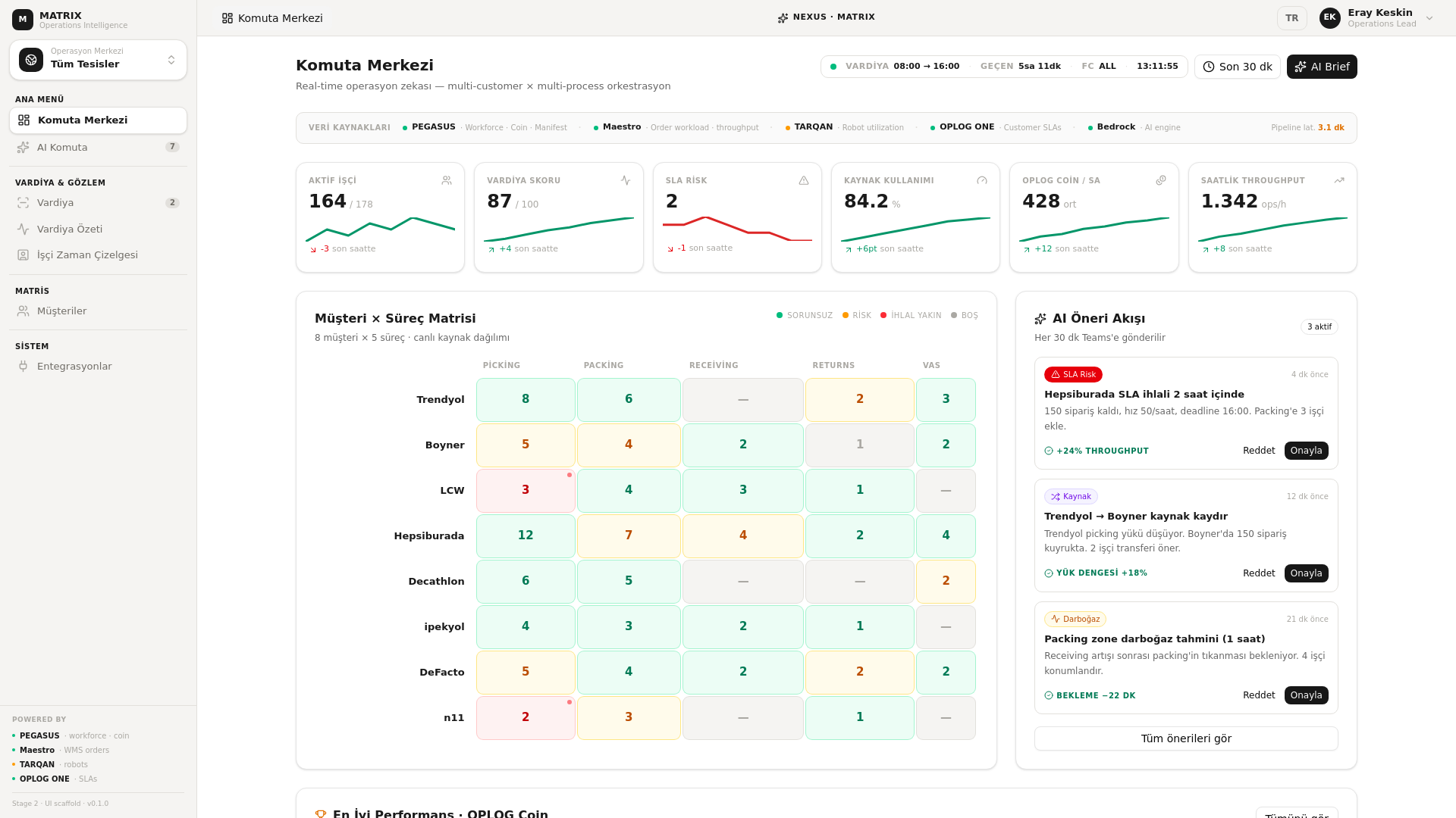 website screenshot of https://nexus-platform-matrix.pages.dev/