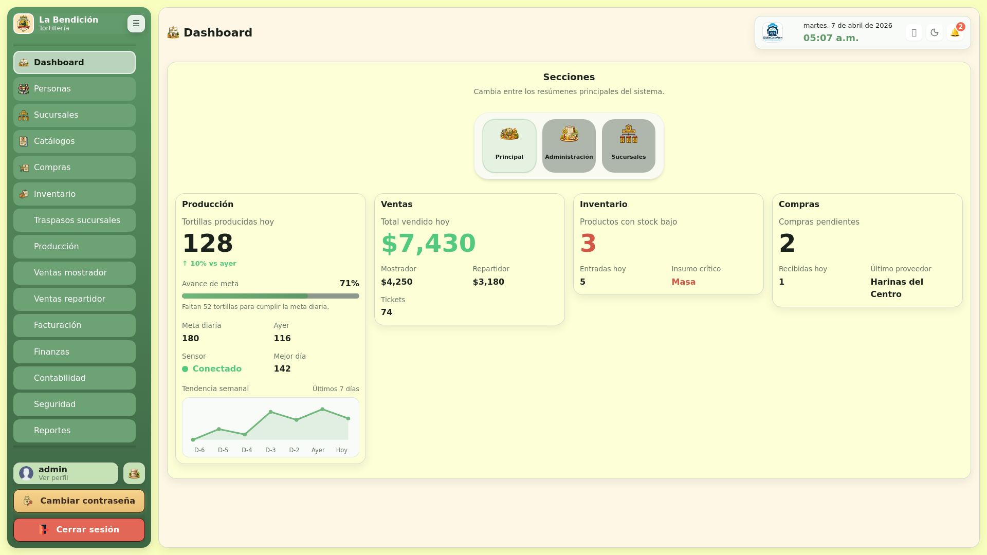 website screenshot of https://tortilleria-la-bendicion.pages.dev/