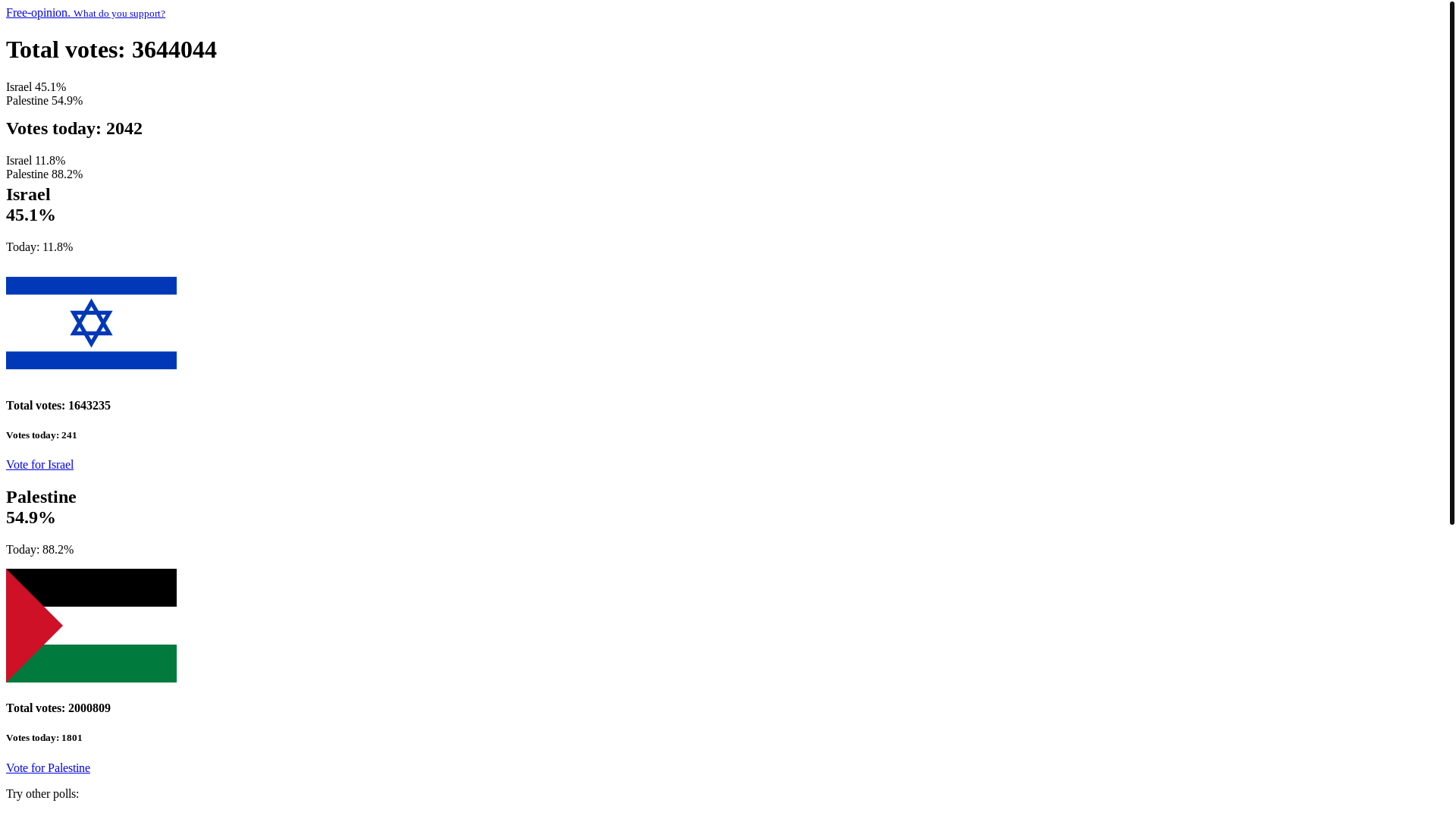 website screenshot of http://www.israel-vs-palestine.com/