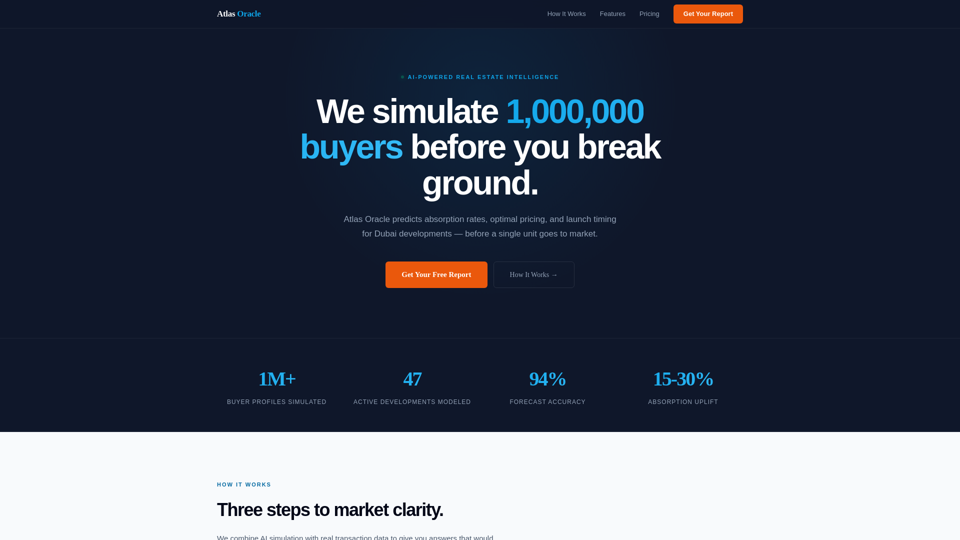 website screenshot of https://atlas-oracle.pages.dev/