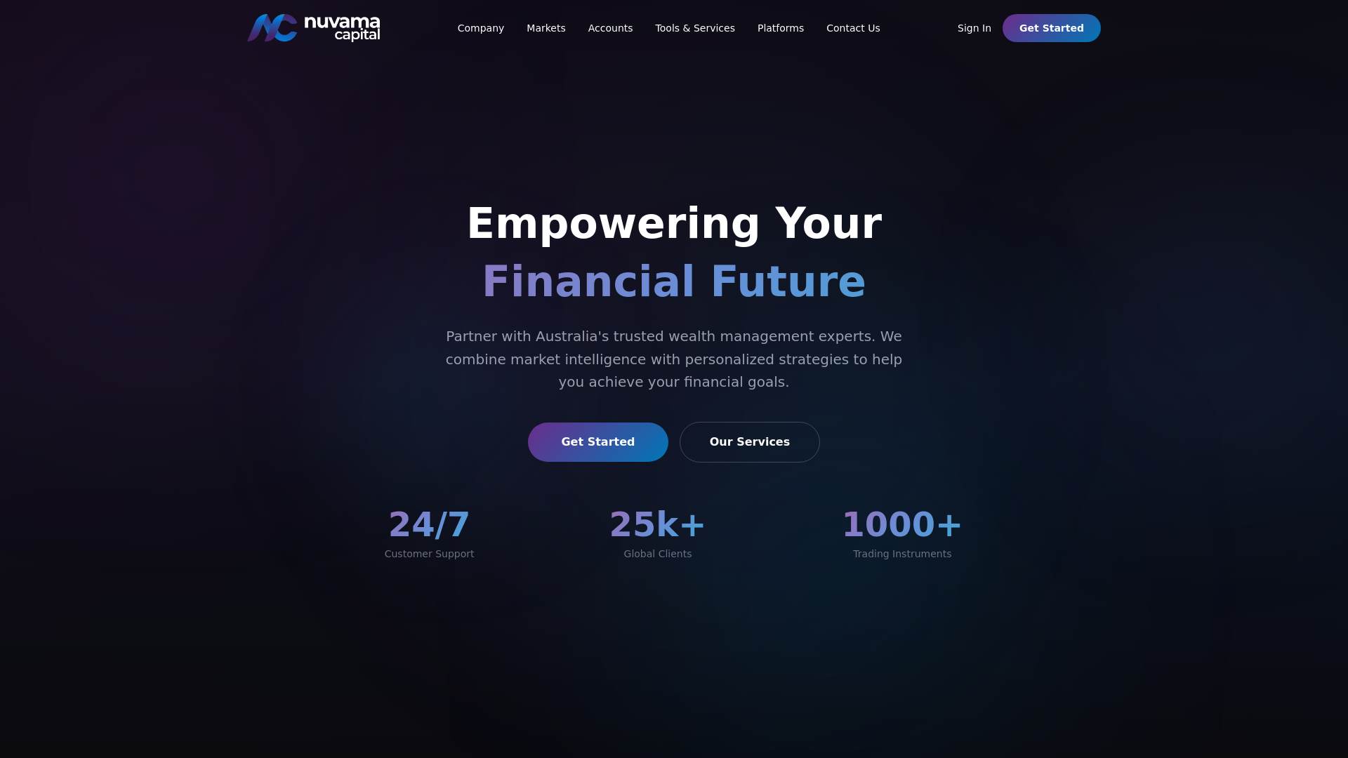 website screenshot of https://nuvamacapital.com