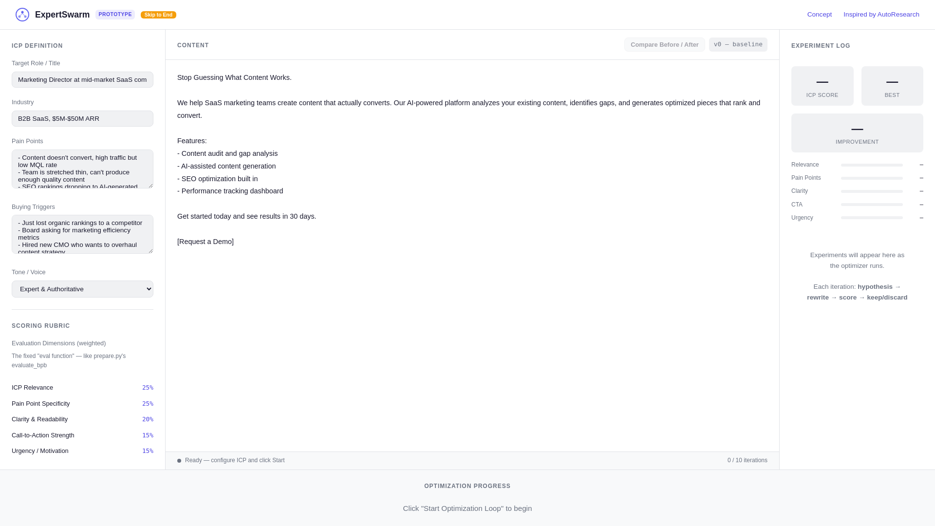 website screenshot of https://demo-expertswarm-ai.pages.dev/