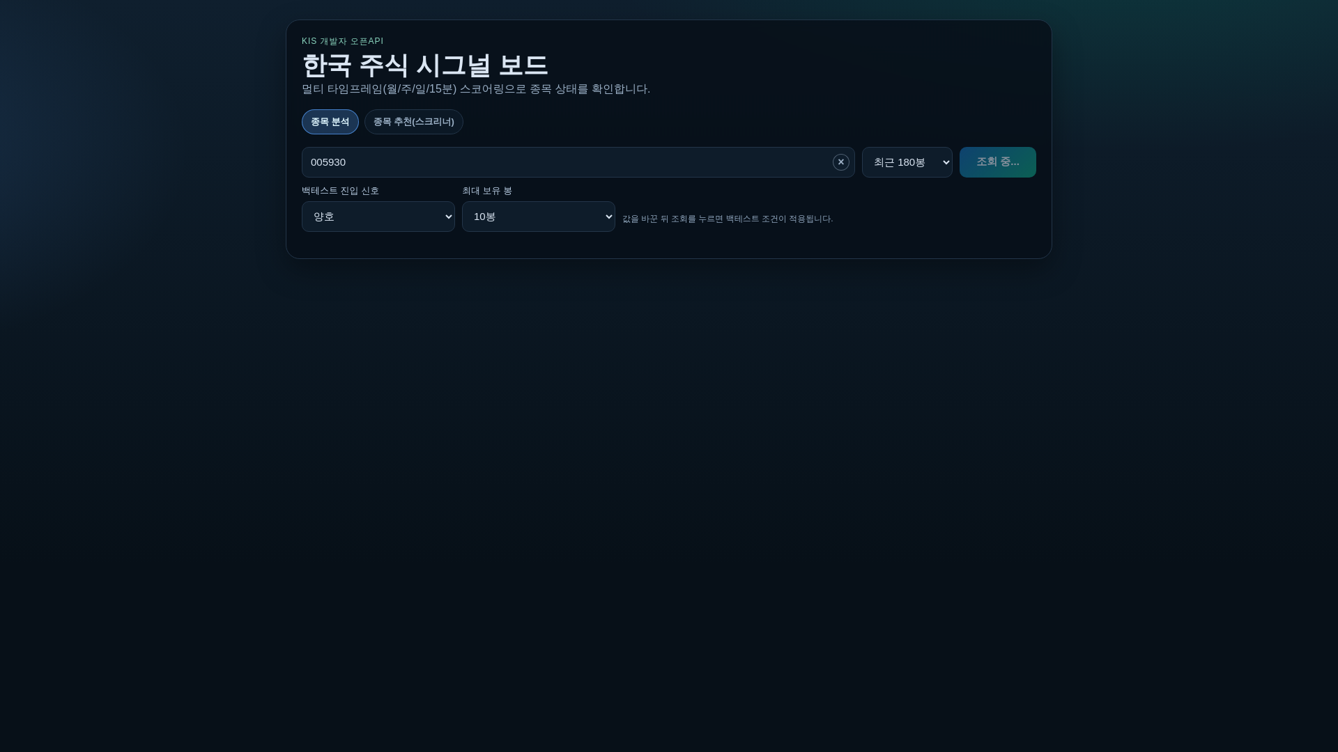 website screenshot of https://kis-stock-analyzer.pages.dev/