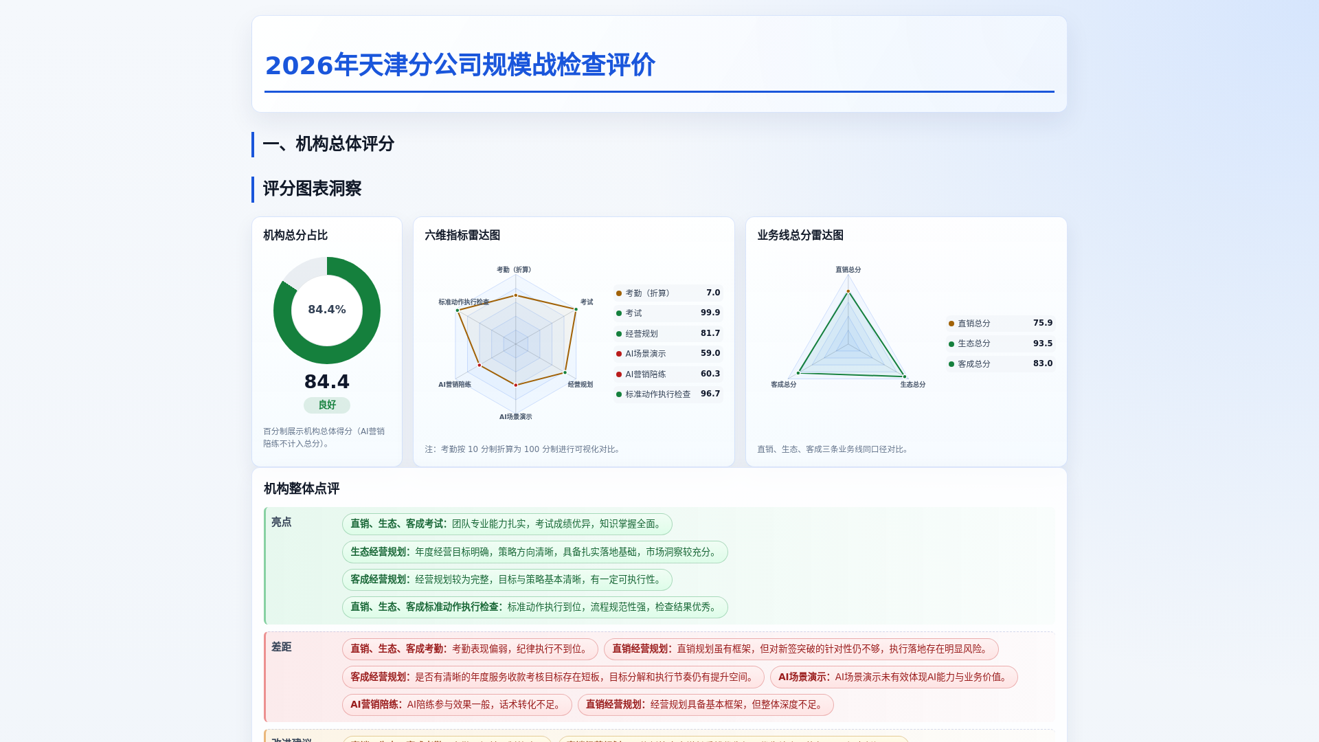website screenshot of https://kai-cloudfare-bc-tianjin.pages.dev/