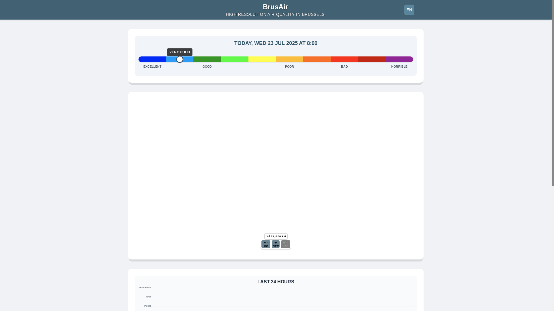 website screenshot of https://brusair-dashboard-cloudfare.pages.dev/