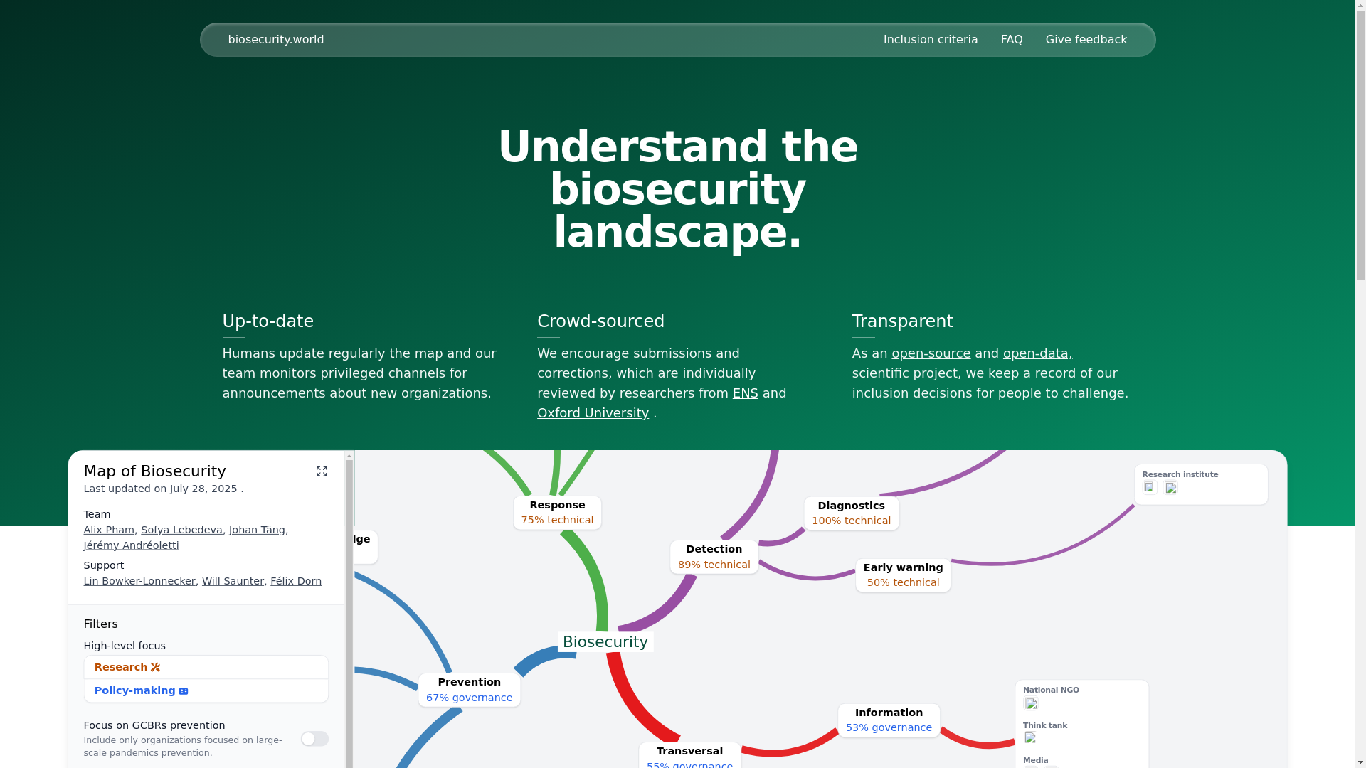 website screenshot of https://biosecurity-world.pages.dev/