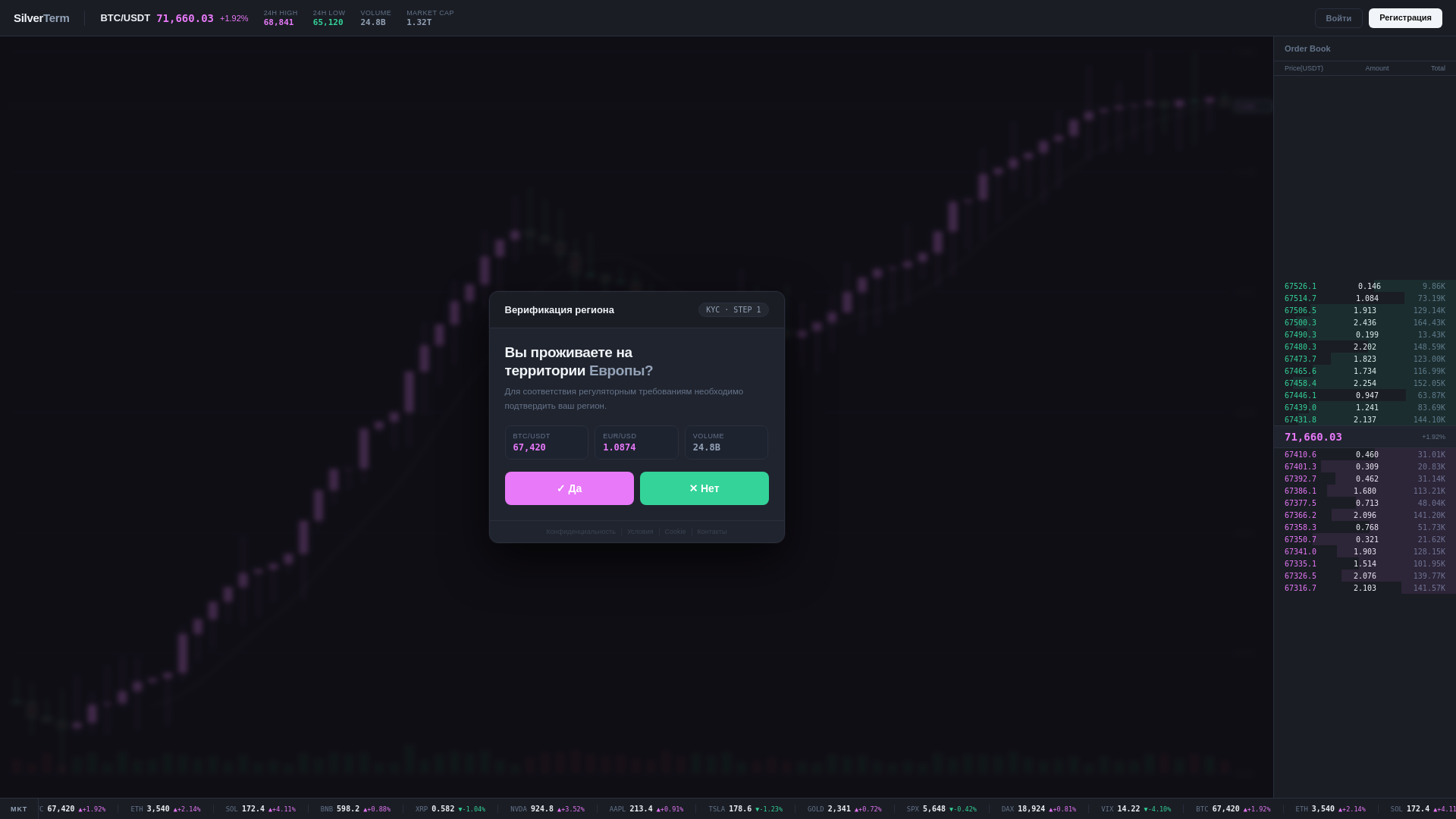 website screenshot of https://novarenta.info/