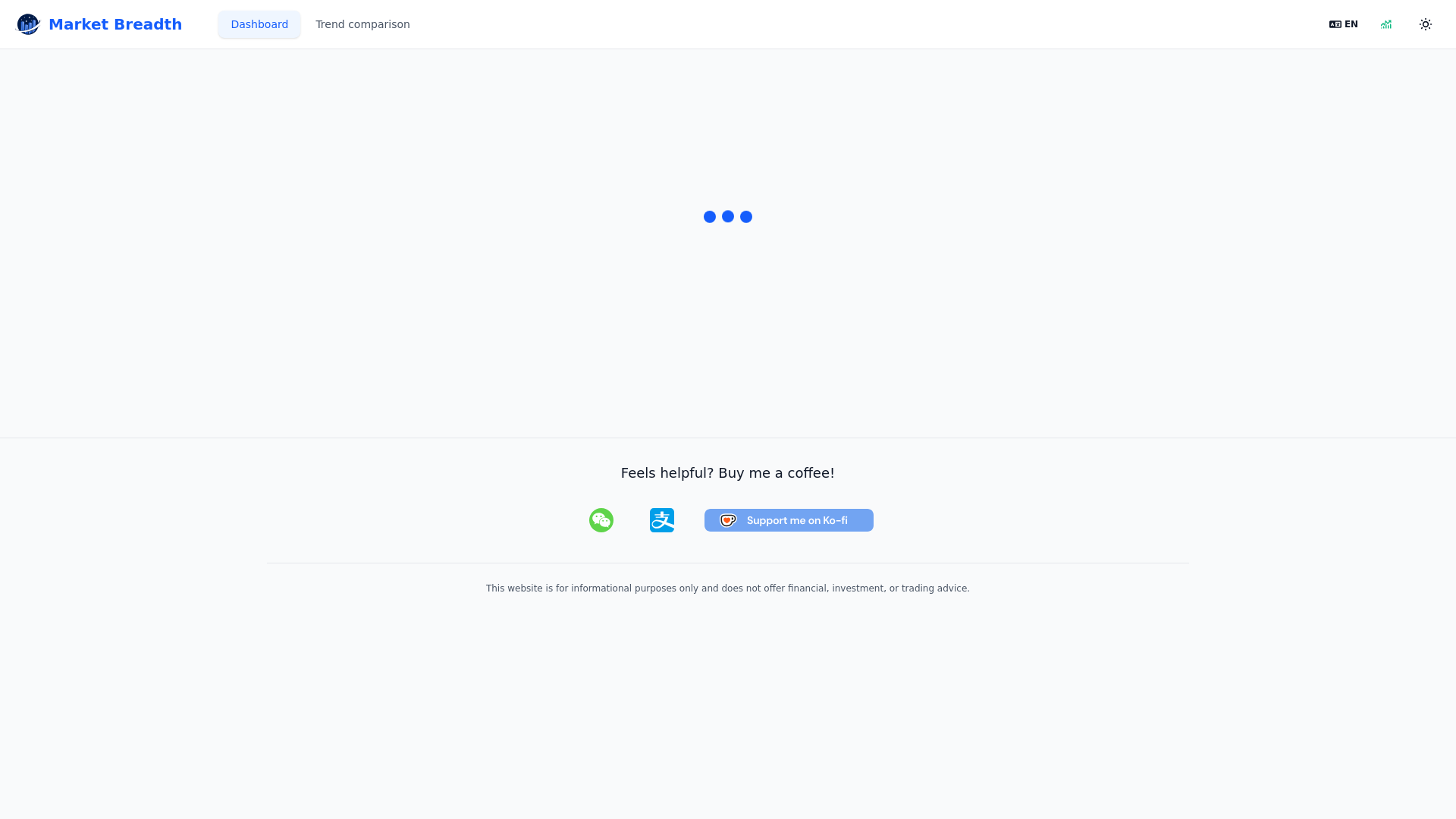 website screenshot of https://market-breadth-app.pages.dev/