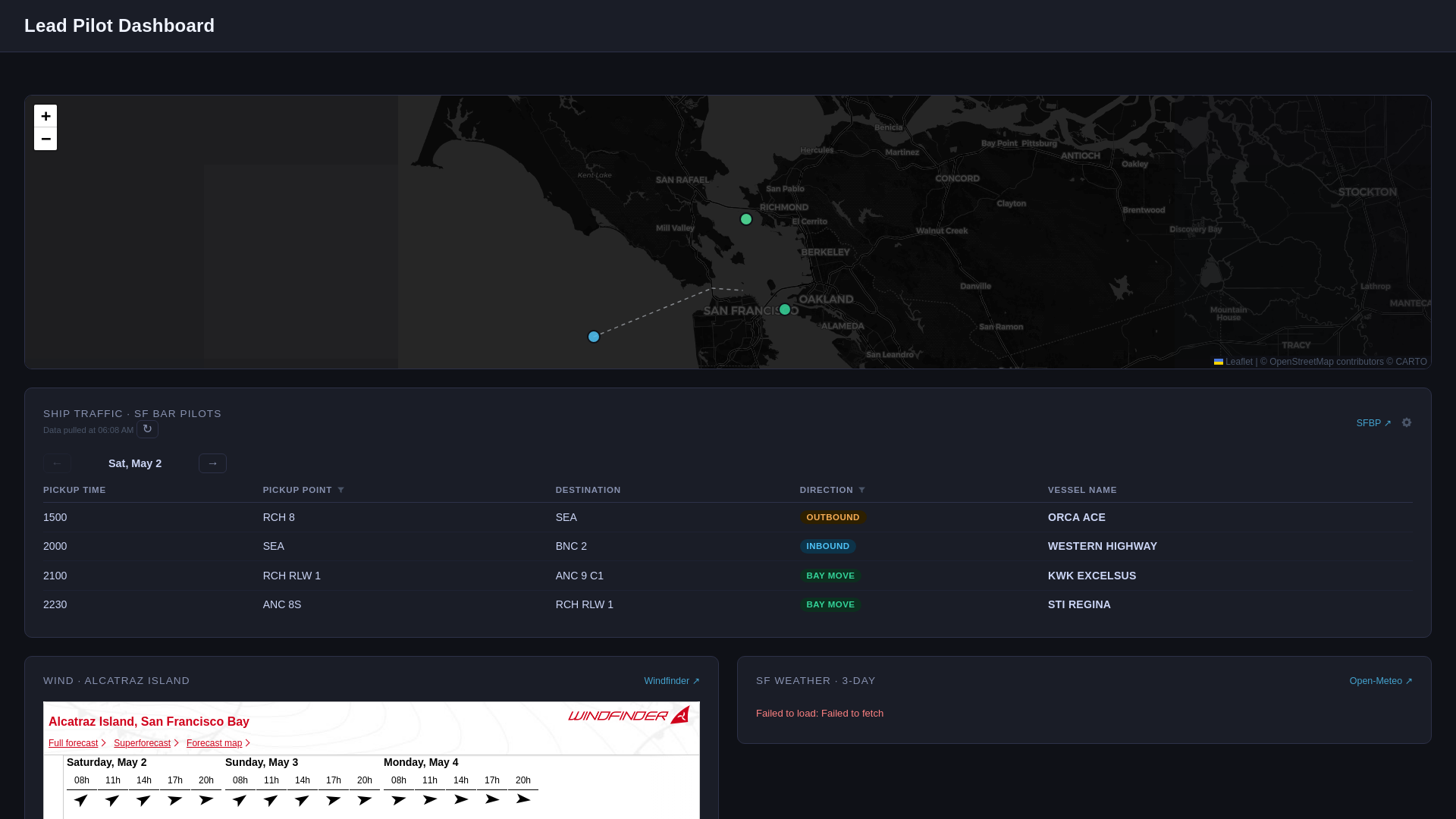 website screenshot of https://lp-dashboard-2k3.pages.dev/