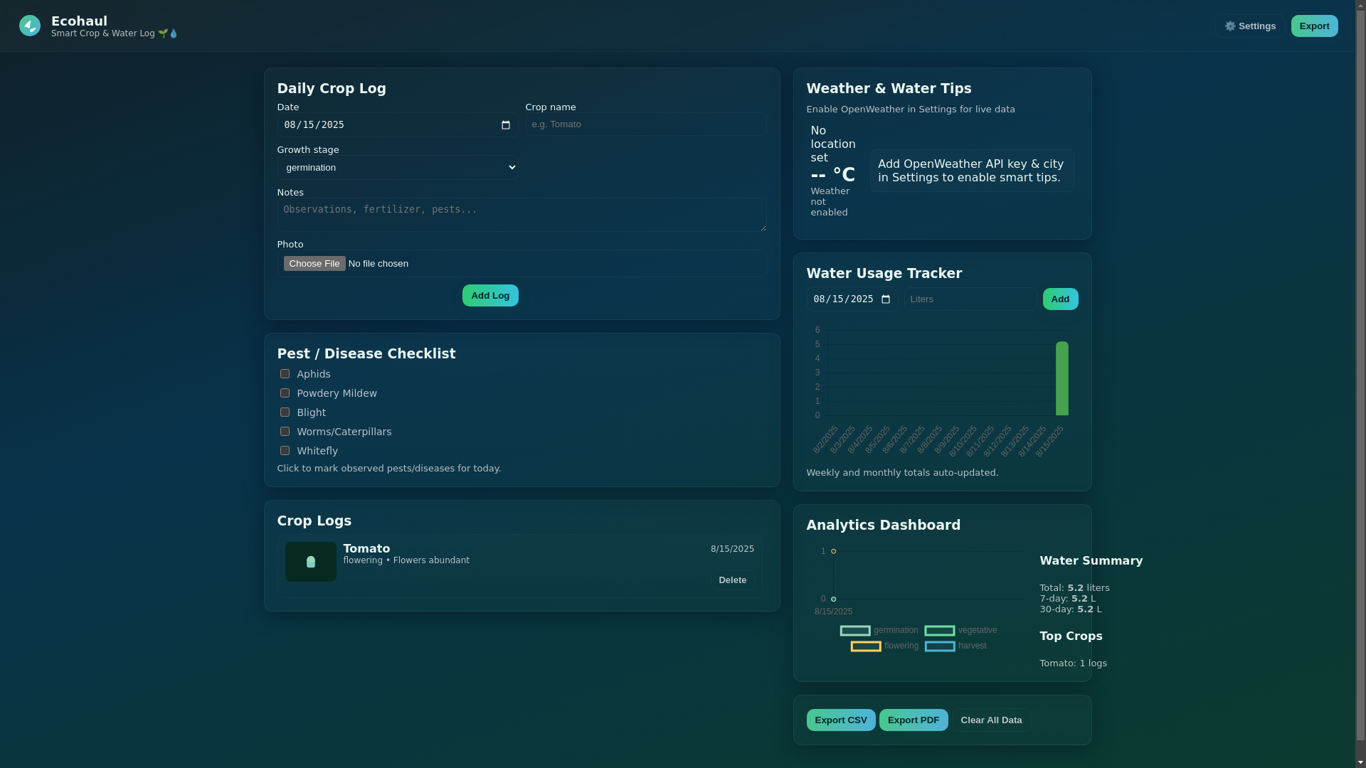 website screenshot of https://ecohau.pages.dev/