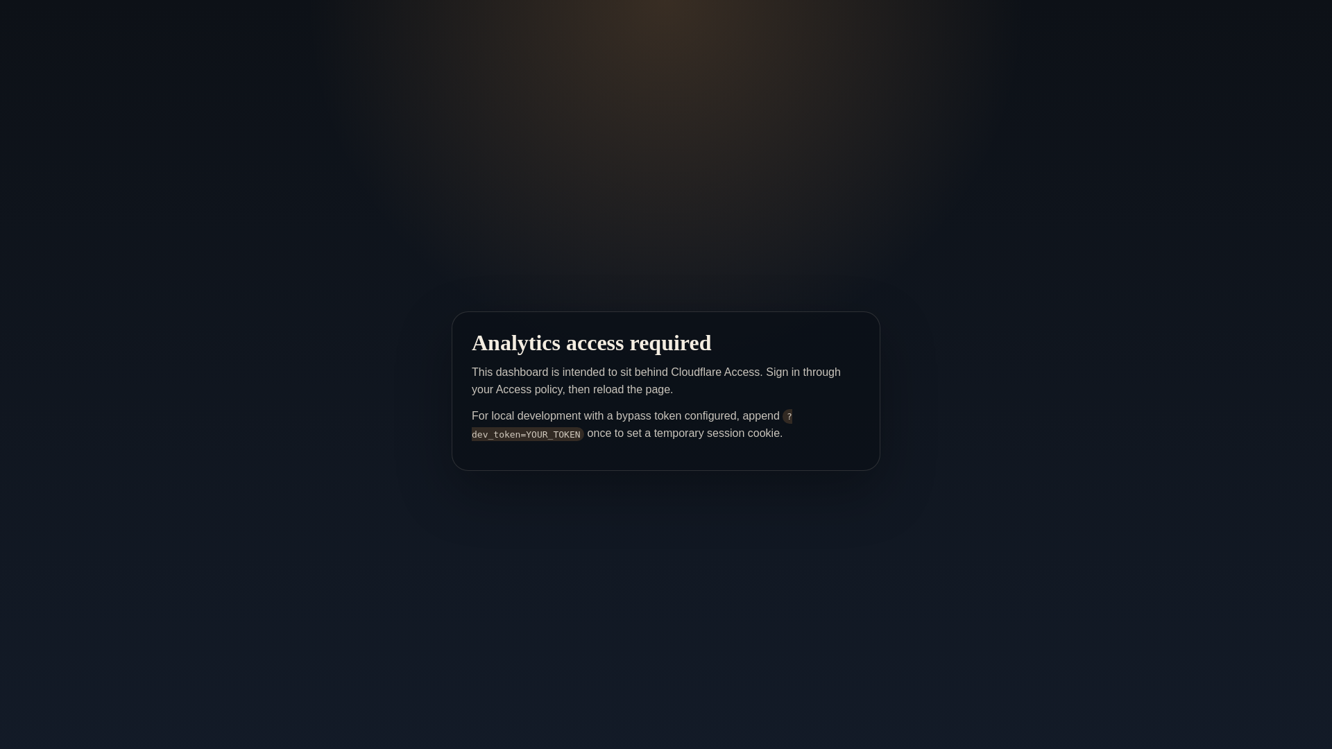 website screenshot of https://sofar-analytics-dashboard.pages.dev/