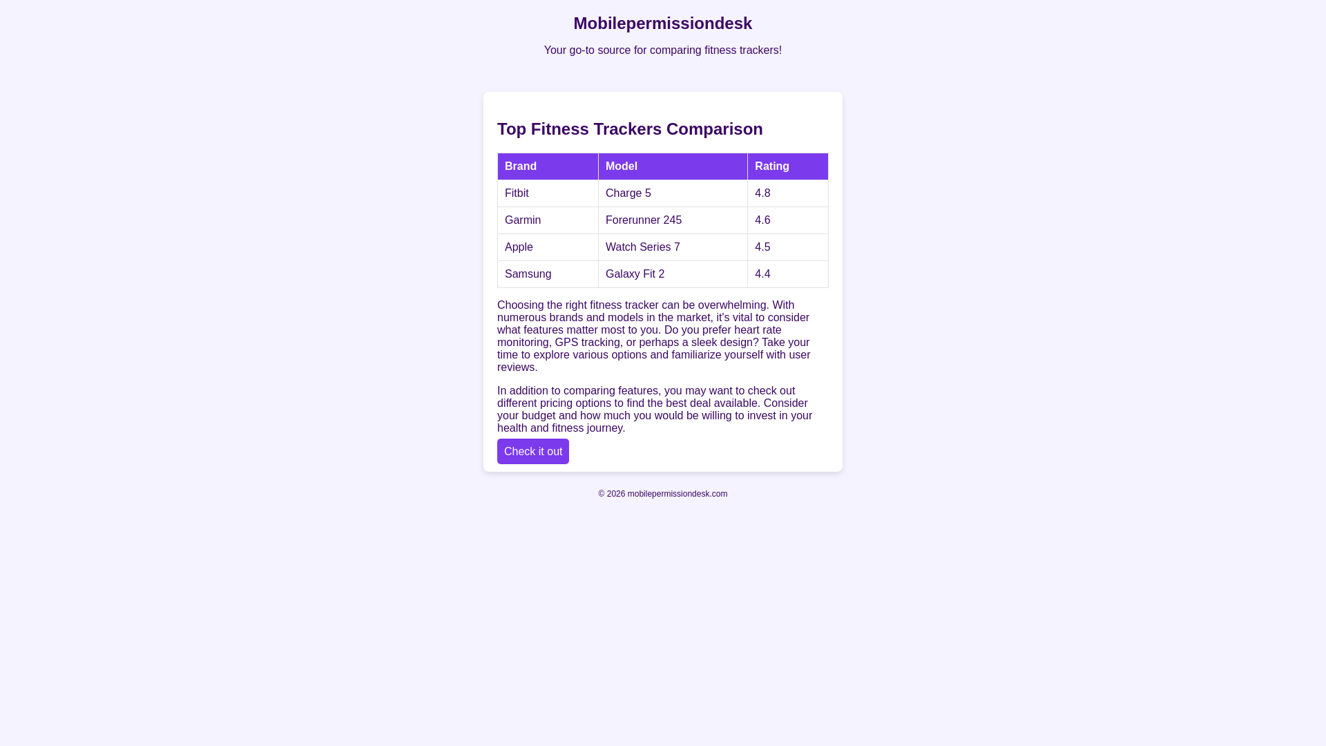 website screenshot of https://mobilepermissiondesk.com/