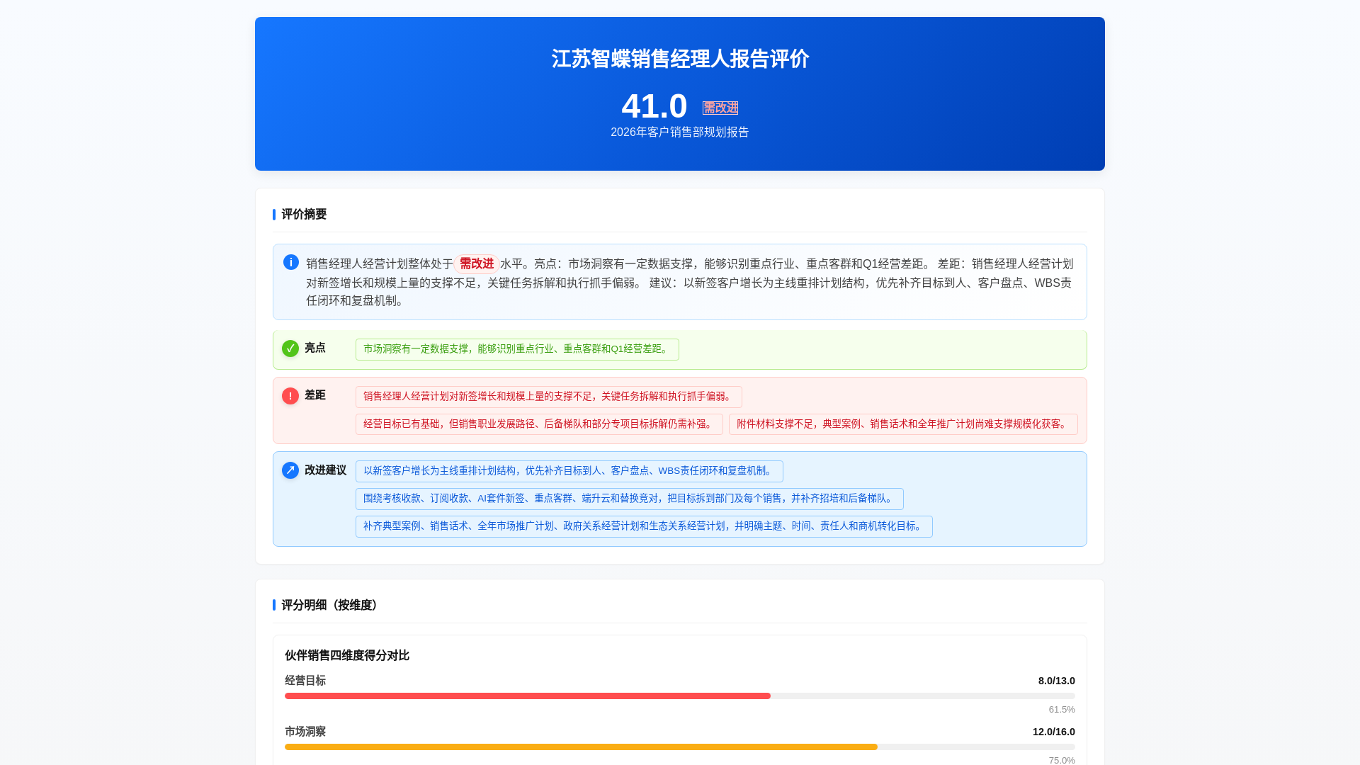 website screenshot of https://kai-partner-sales-bc-evaluate-jiangsu-zhidie.pages.dev/