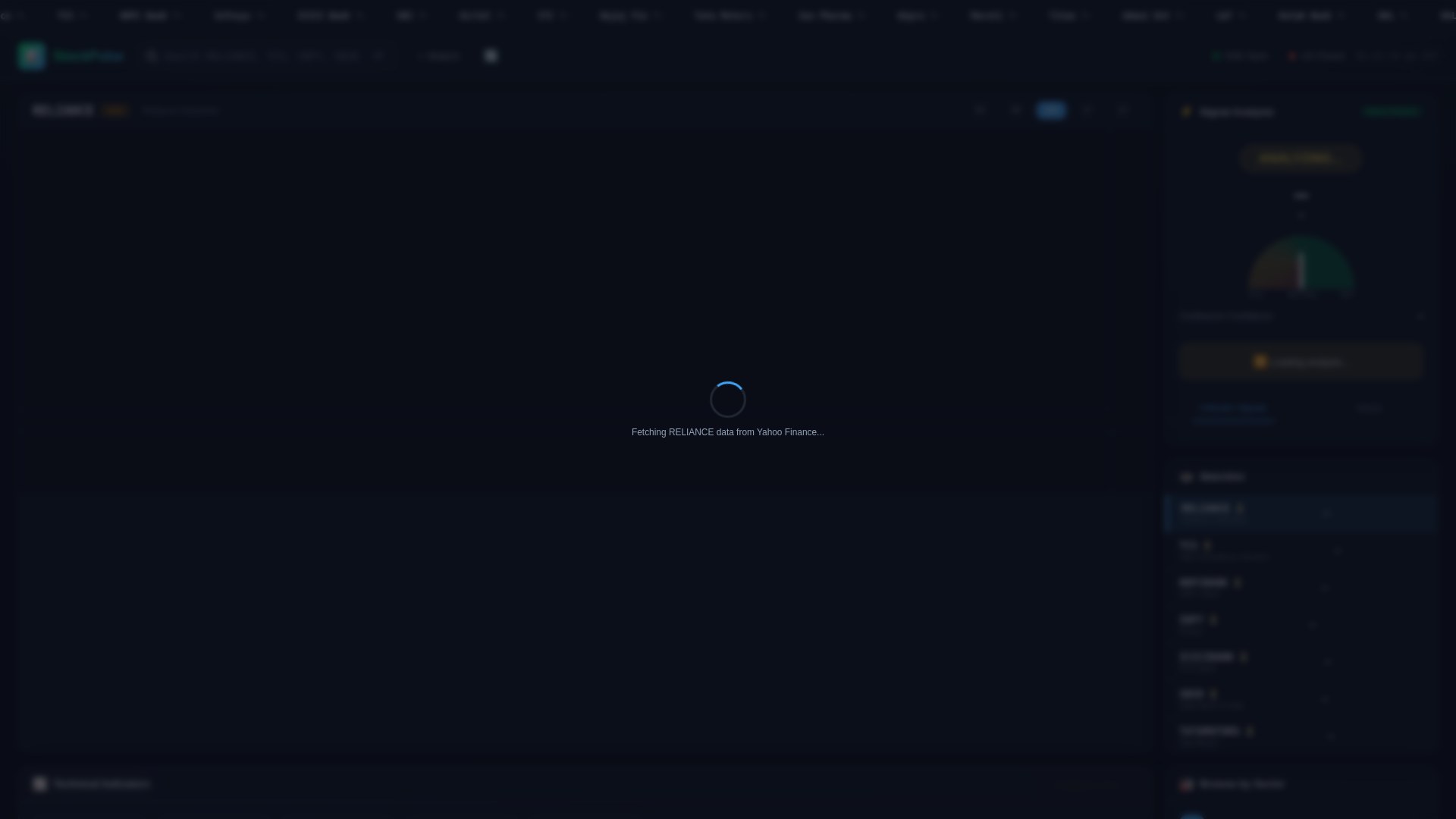 website screenshot of https://tradingview-2rr.pages.dev/