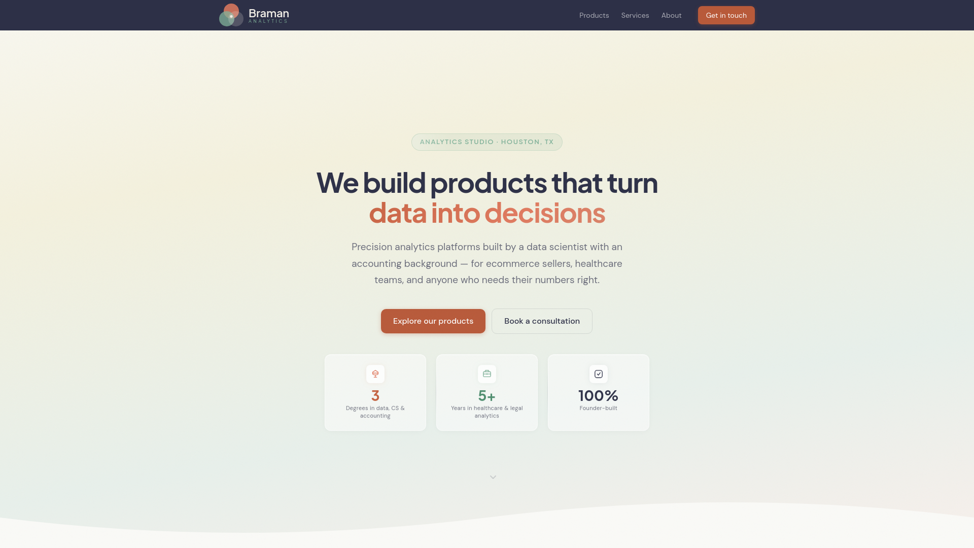 website screenshot of https://bramananalytics.pages.dev/