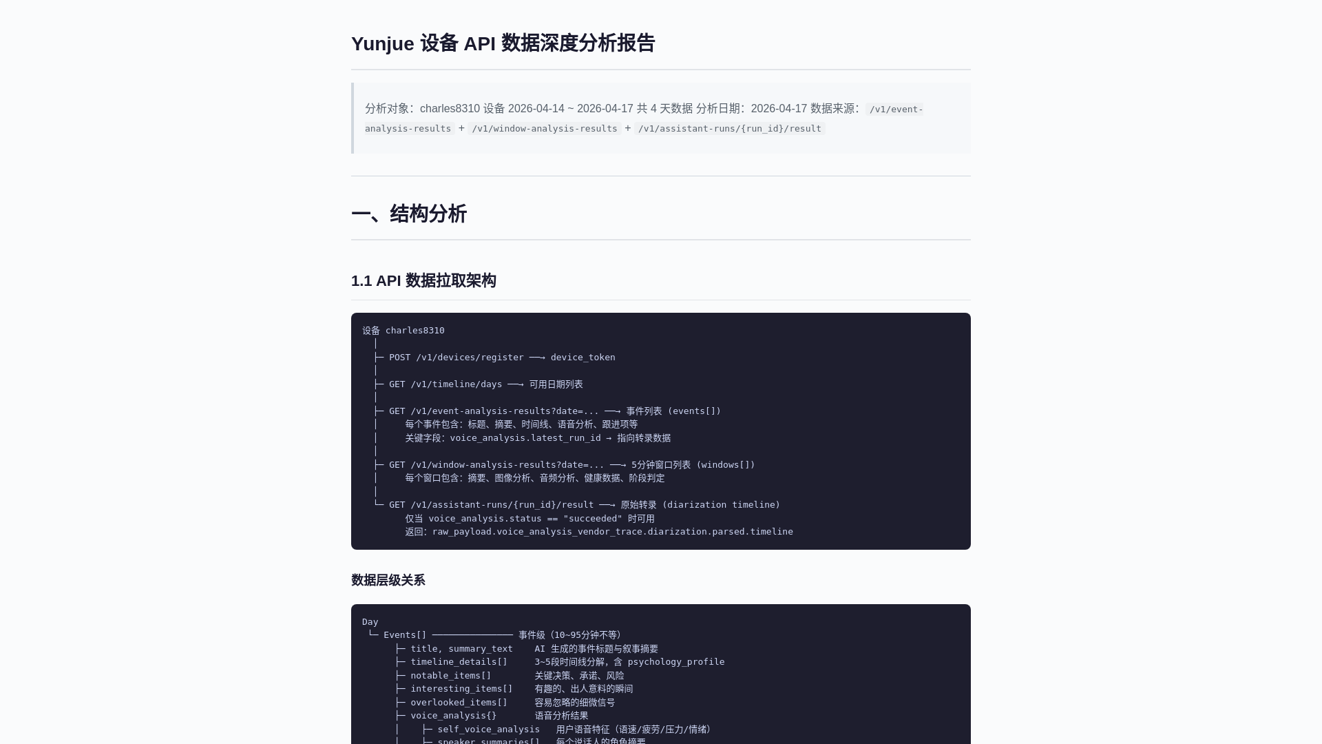 website screenshot of https://yunjue-report.pages.dev/