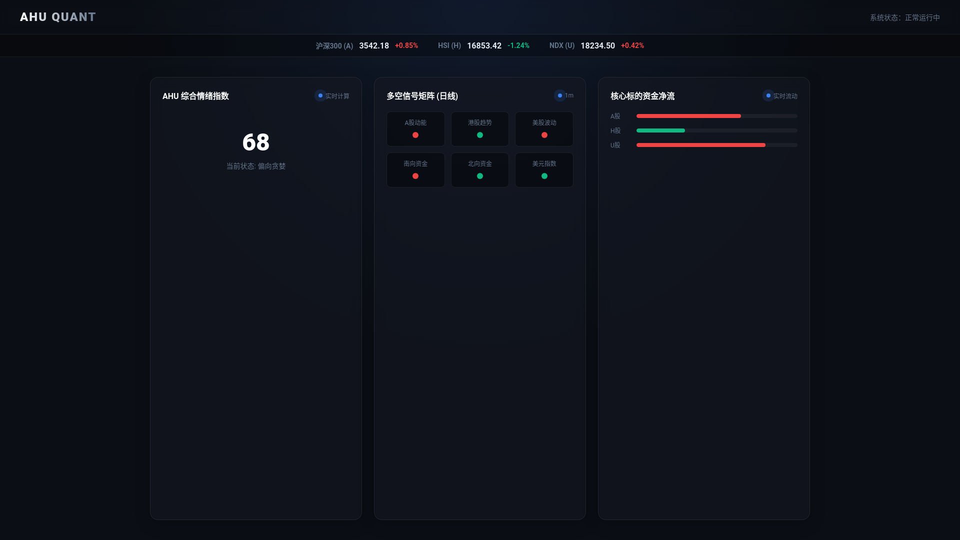 website screenshot of https://ahuquant-com.pages.dev/