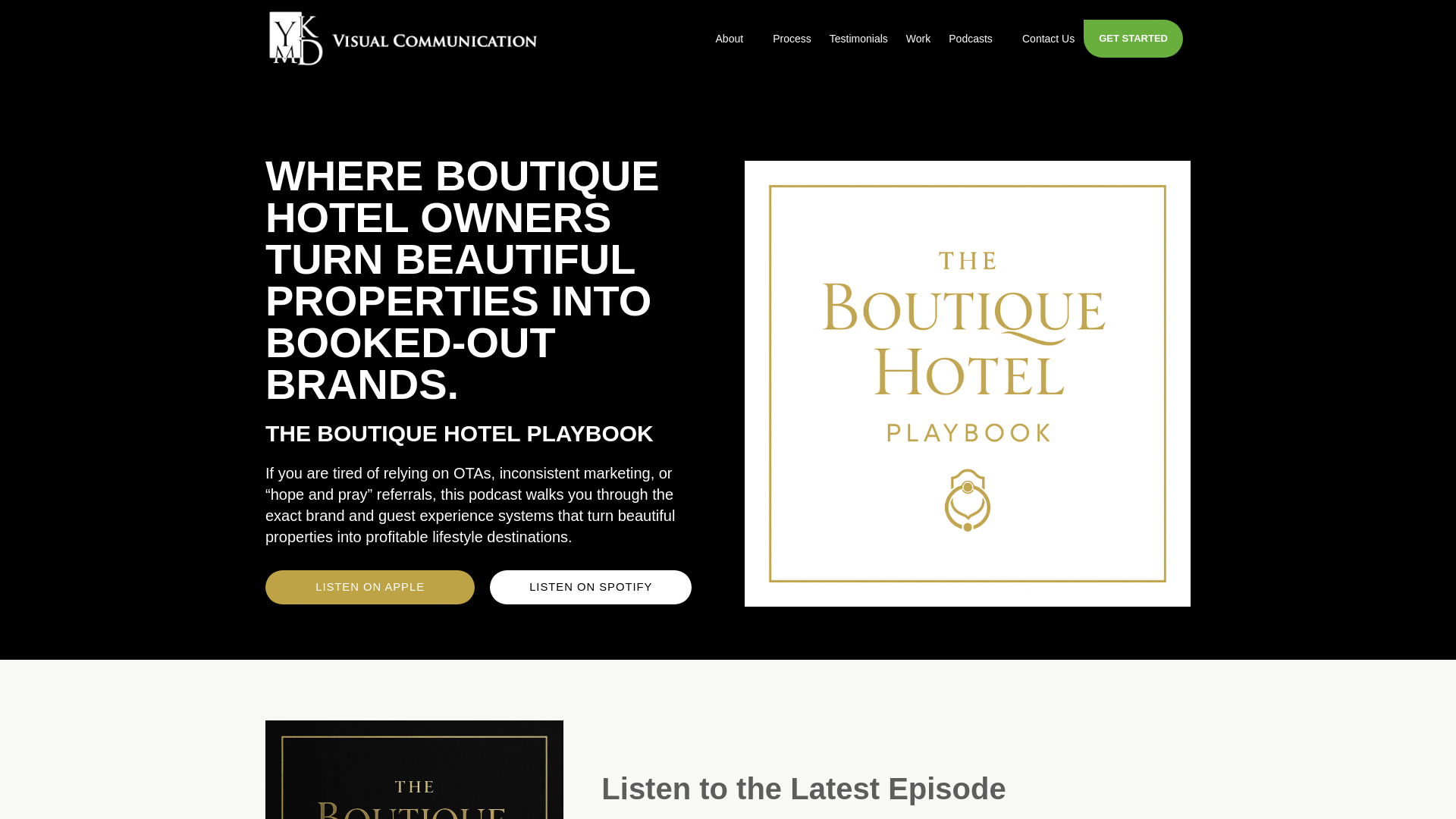 website screenshot of https://boutiquehotelplaybookpod.com/