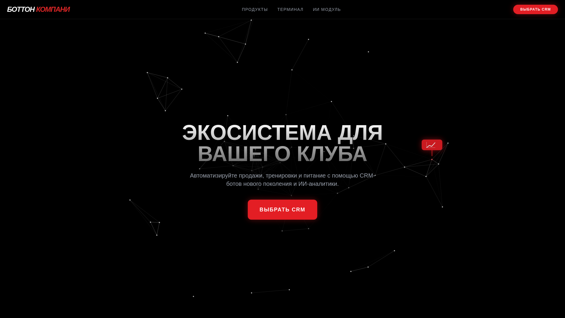 website screenshot of https://botton-company.ru/