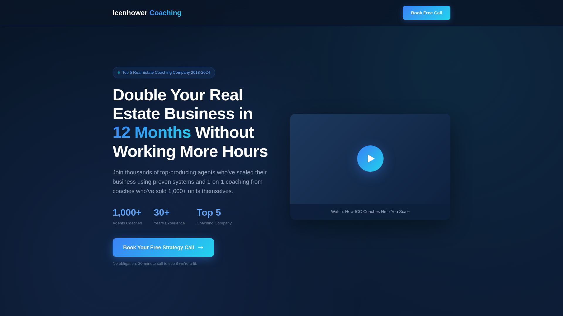 website screenshot of https://icenhower-coaching.pages.dev/