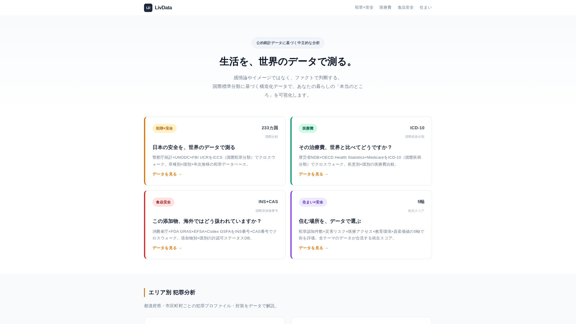 website screenshot of https://livdata.pages.dev/