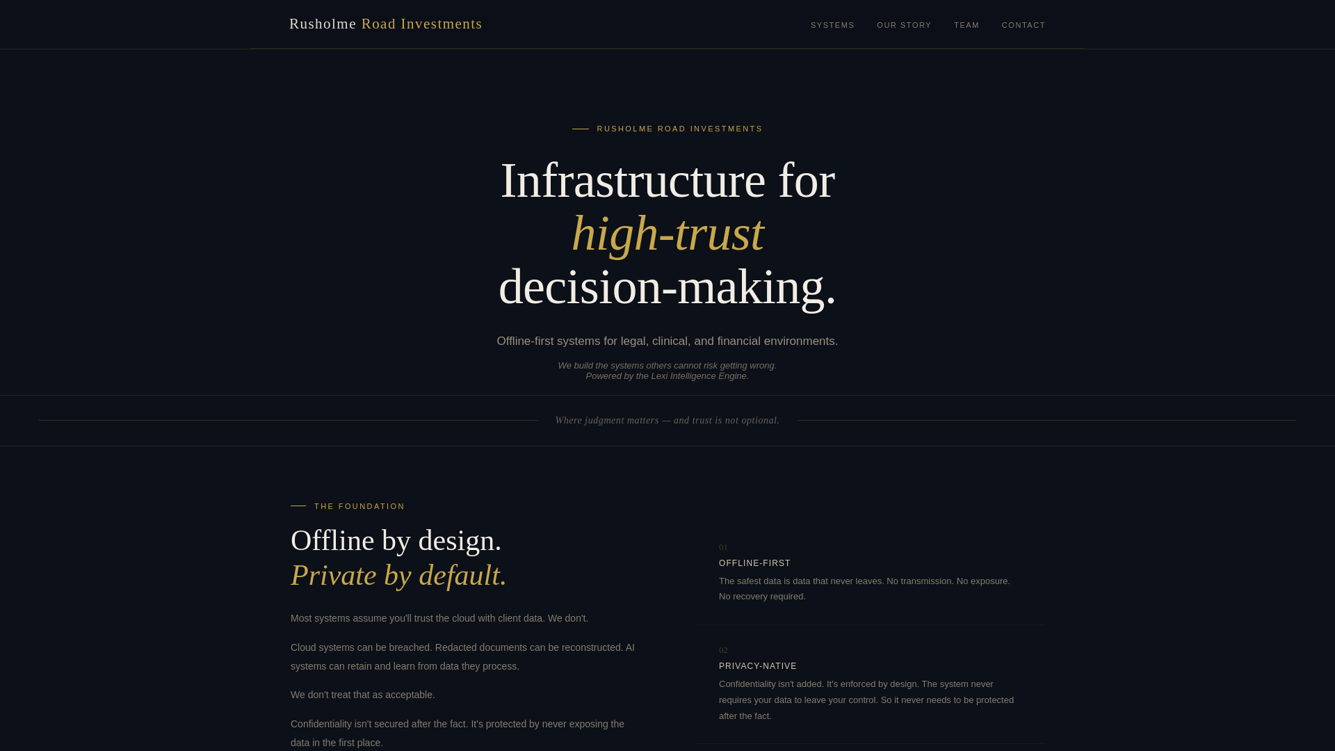 website screenshot of https://rusholmeroadinvestments.com/