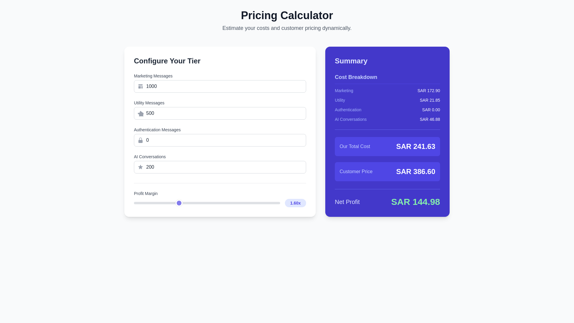 website screenshot of https://tkana588-tier-calculator.pages.dev/