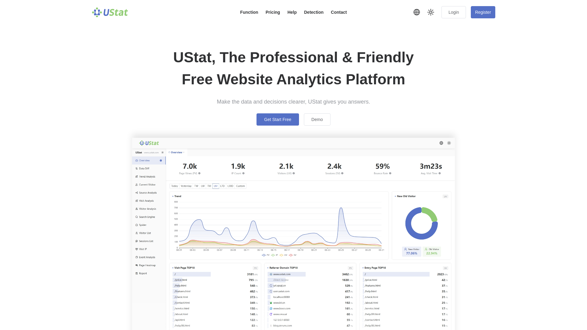 website screenshot of https://spst2.com