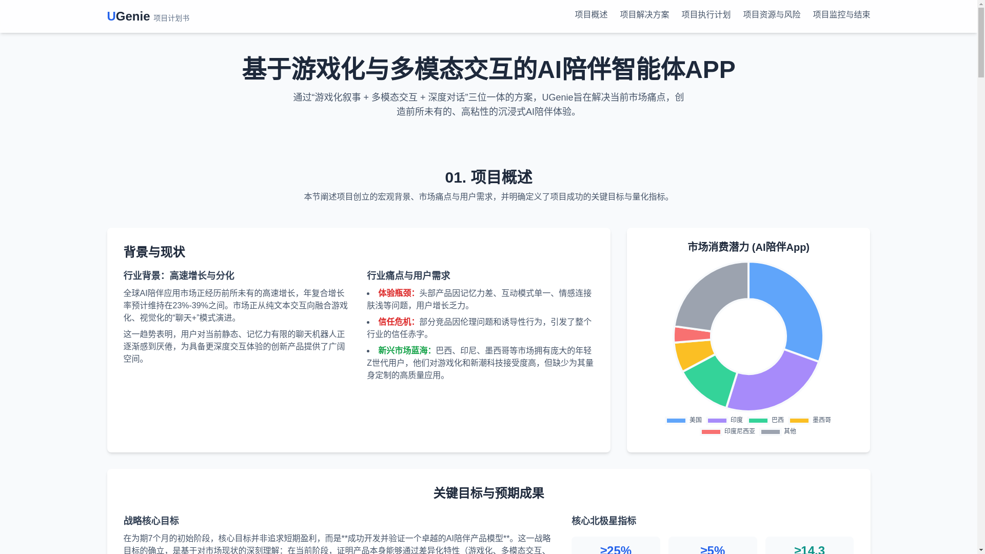 website screenshot of https://project-ug-lifeline.pages.dev/