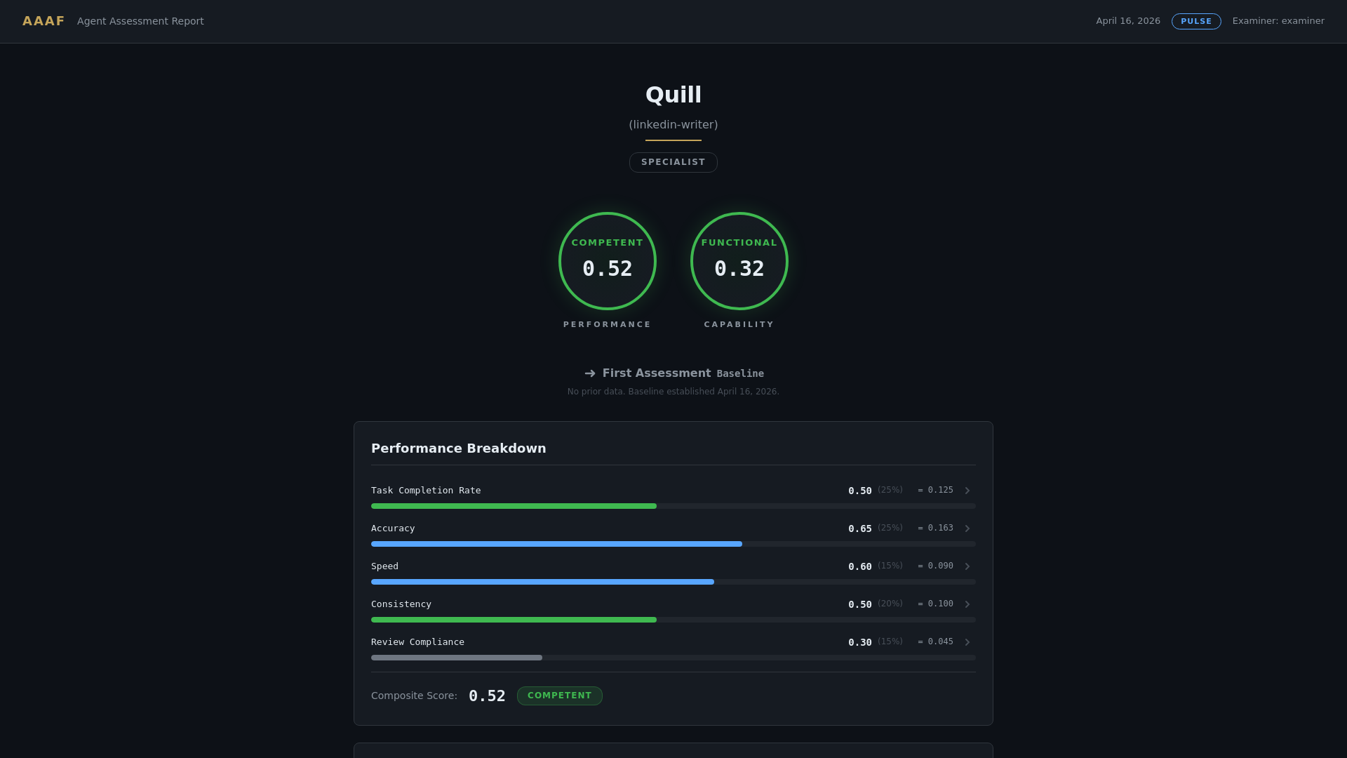 website screenshot of https://vira-report-quill.pages.dev/