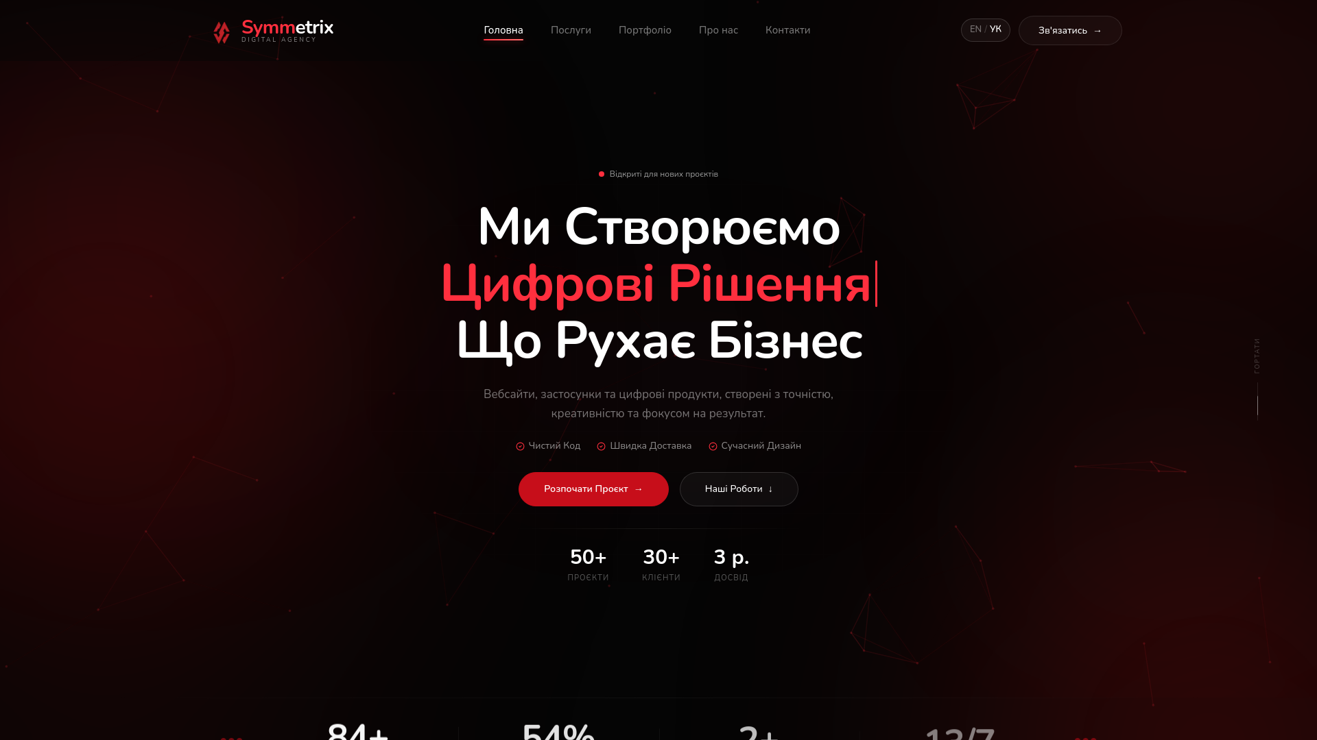 website screenshot of https://symmetrix.digital/