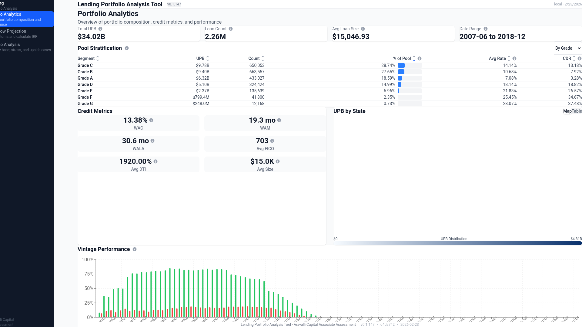 website screenshot of https://lending-prototype.pages.dev/