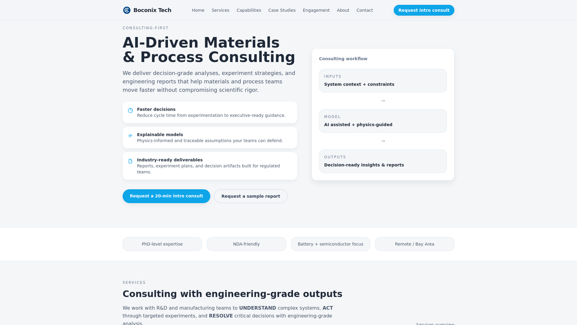 website screenshot of https://boconix-com.pages.dev/