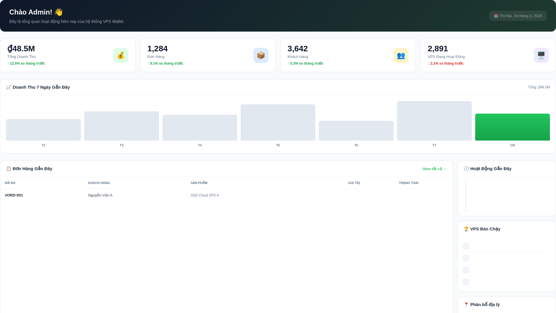 website screenshot of https://uth-vpswallet-supplier-dev.pages.dev/