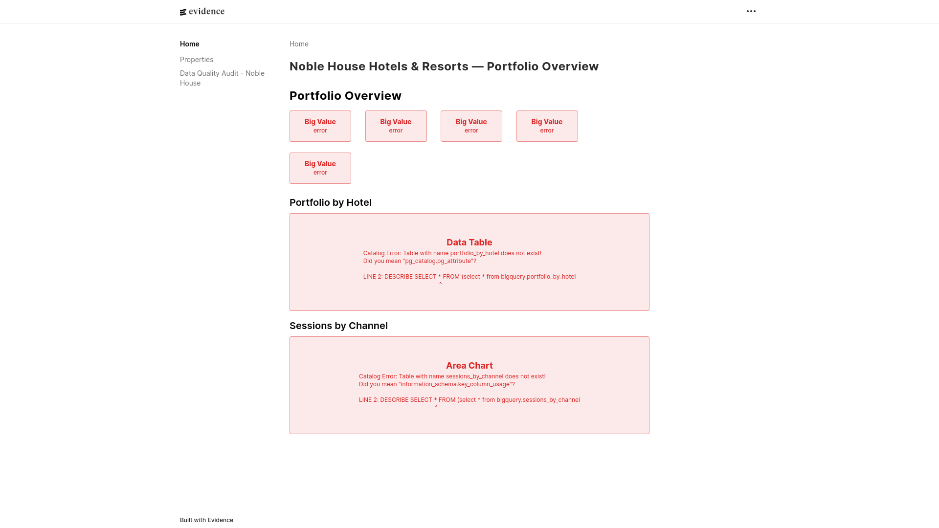 website screenshot of https://noblehouse-dashboards-prod.pages.dev/