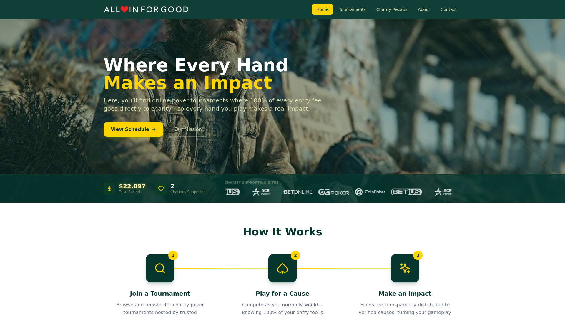 website screenshot of https://www.allinforgood.net