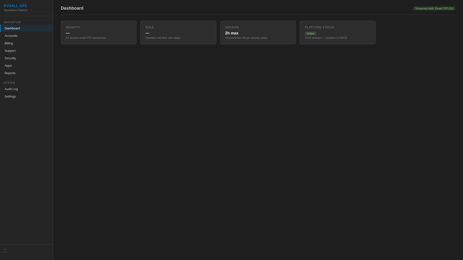 website screenshot of https://ops-pyhall-dev.pages.dev/