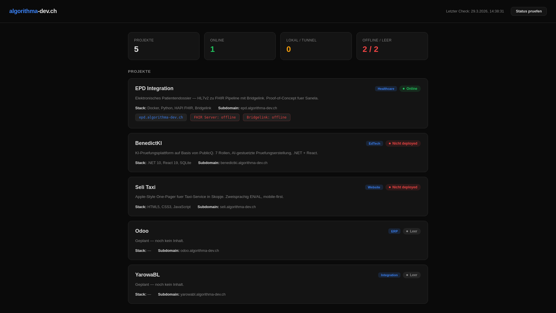 website screenshot of https://dashboard-d5w.pages.dev/